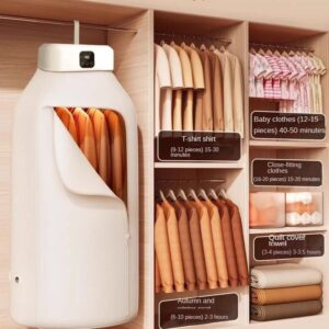 Pivdo Electric Cloth Warmer - Portable Cloth Warming Machine for Home, Warming Bag, and Towel Rack - Automatic Wet Clothing Air Warmer,White,Acrylonitrile Butadiene Styrene Brand: Pivdo[Bs764]